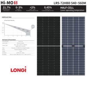 Solar Panel LONGI Double Glass Hi-MO 560 w